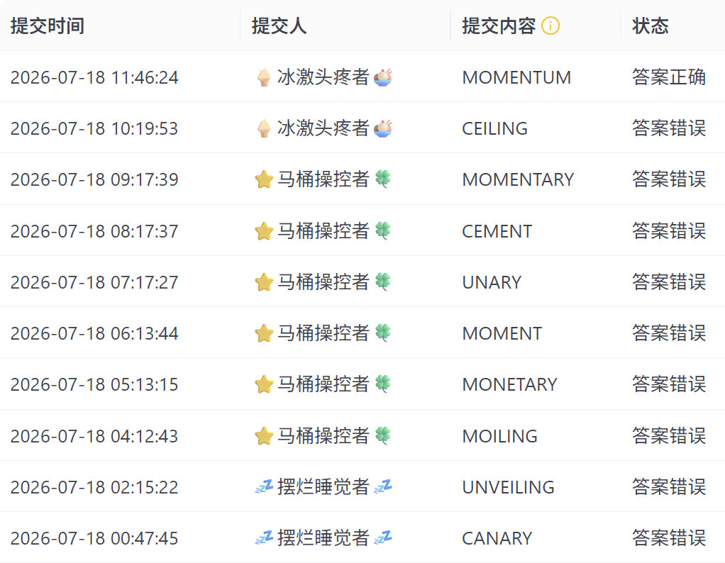 Meta: 迷篱